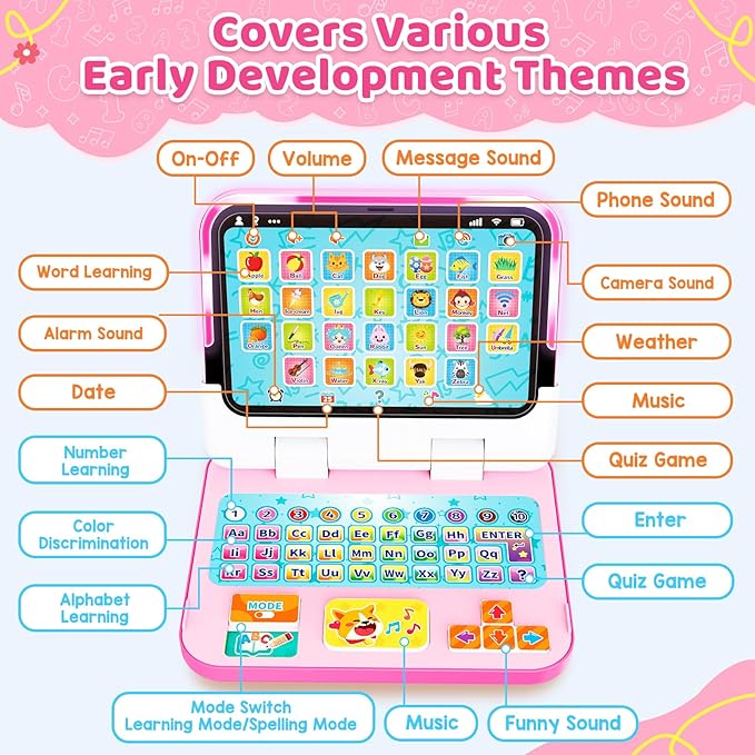 Learning Toy for Kids 1 2 3 Year Old Boys Girls, Learning Laptop for Toddlers 1-3, Interactive Educational Toys with Music Sounds Lights, Christmas Birthday Gifts for Baby Kids Age 12-18 Months, Pink