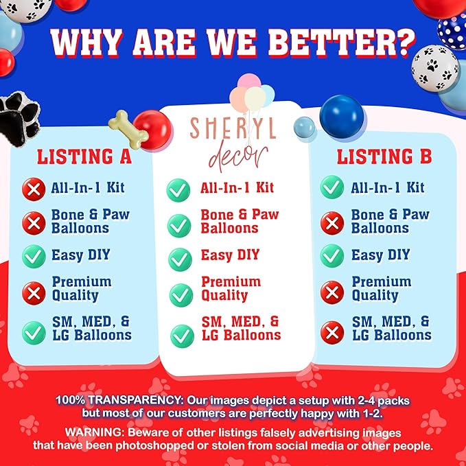 ALL-IN-1 Paw Balloon Arch & Garland Kit with BONUS Dog Bone – Small and Large Red, Dark Blue Paw Balloons – Paw Birthday Party Decorations & Supplies – Boy