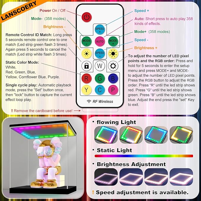 LANSCOERY RGB Lighted Acrylic Display Case, Dustproof Showcase Box with UV Protection for Figures, Collectibles, Toys - 13.8x13.8x13.8inch