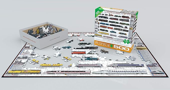 EuroGraphics History of Trains Puzzle, 500-Piece