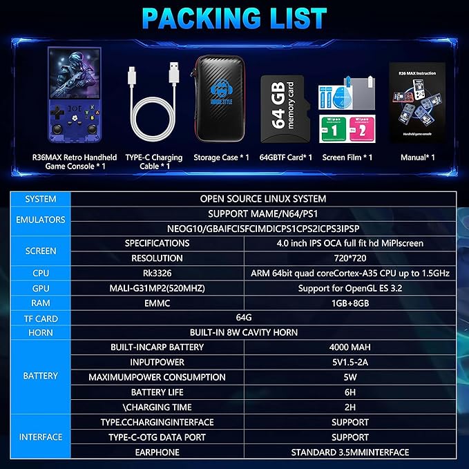 R36MAX Retro Handheld Game Console with Gift Card & Premium Bag, 4.0 Inch IPS Screen, 21,000+ Classic Game, Portable Linux System, 4000mAh Battery Retro Gaming Console (Glacial Blue Set)