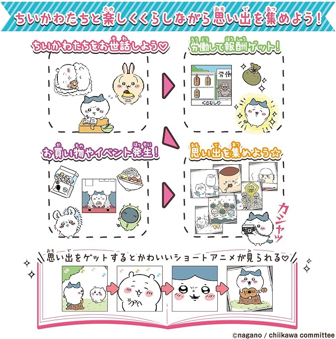 Bandai (BANDAI) Chiikawa Together with Muchakawa Pink DX Set