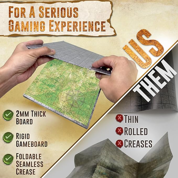Melee Mats DND Map Starter Set - 22” x 26" Double Sided, Wet & Dry Erase Battle Terrain Grid for Dungeons and Dragons - Tabletop Board Gaming Kit with Accessories