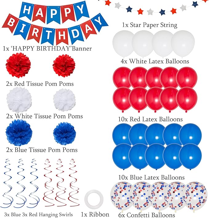 Blue White and Red Birthday Decorations, Patriotic Party Supplies Kit for Men Women Boys Grils, Happy Birthday Banner Paper Pompoms Red Blue Confetti Balloons Star Streamer for 4th of July Baseball
