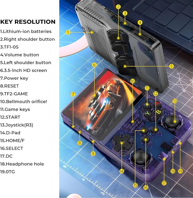 R36s Pro Retro Handheld Game Console, 3.5in IPS , 128GB Preloaded with 40000+Classic Games, Portable Game Console,30 +Game Emulator, Linux System,3500mah Rechargeable Battery