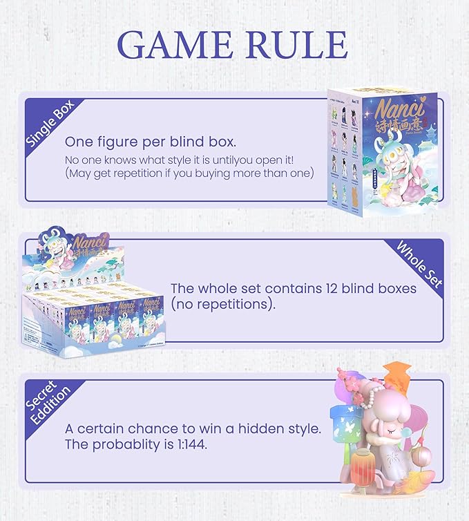 ROBOTIME Nanci Blind Box 1PC Surprise Action Figure Collectible Kawaii Figures Random Art Toys Hot Cute Figure Dolls Creative Gifts (Poetic Charm)
