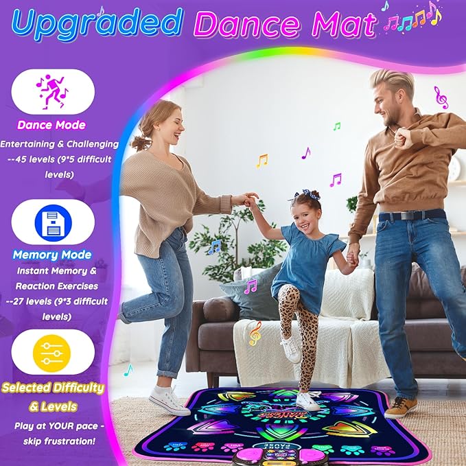 MOMUSE Kids Dance Mat with Display & Lockable Levels, 2 Challenge Modes Electronic Dance Pad 6 Volume Levels Built-in Music Toy Musical Mat, Christmas Birthday Gift for 3-12 Years Girls Boys