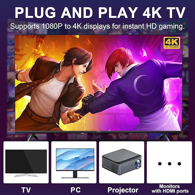 Retro Game Stick with 40,000+ Classic Games, 23 Emulators, Plug & Play 4K HDMI Output,Dual 2.4G Wireless Controllers,64GB TF Card, Multiplayer Arcade Console for TV, Family & Kids Gift, 2026 Editions