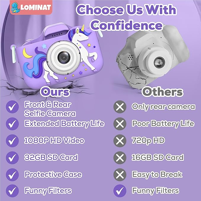 Unicorn Kids Camera for Girls Age 3-12, Selfie Camera for Girls 1080P HD Kids Video Camera – Christmas Birthday Gift for 3 4 5 6 7 8 Year Old Toy Digital Camera for Toddlers with 32GB SD Card – Purple
