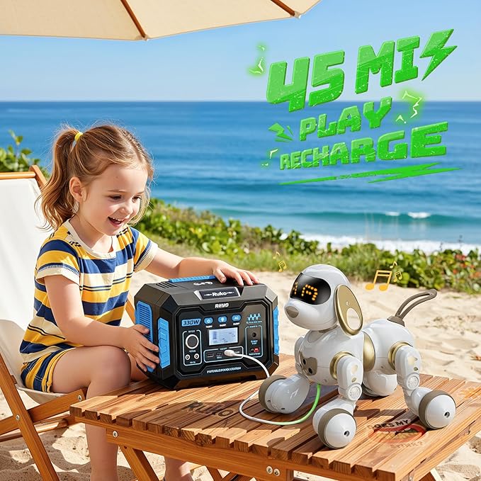 Ruko 18011 Smart Robot Dog, Interactive Puppy with 30 LED Expressions, Programmable Play, 2.4 GHz Remote & Gesture Control, Toy for Kids Age 3+