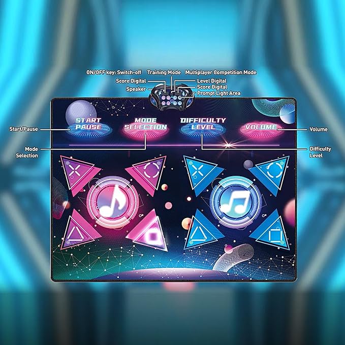 Fafeicy Electronic Dance Mat for Kids with 8 Game Modes Dual Player Interactive Music Pad Quiet Birthday Gift