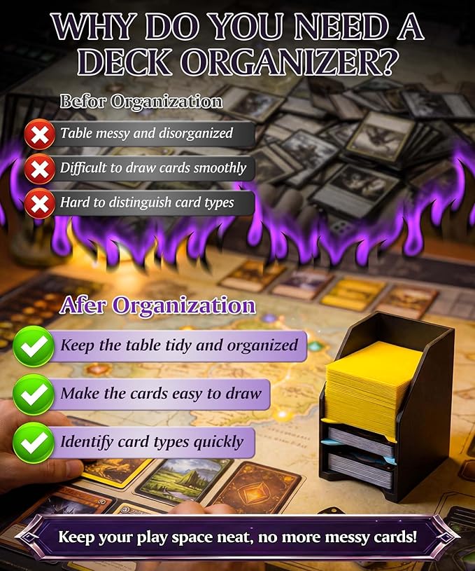 2 Pack Commander Deck Holder for MTG - 100+ Double Sleeved Card Tray with 3 Dividers, Sturdy Playing Card Holder & Organizer for Magic The Gathering TCG Board Game Accessories