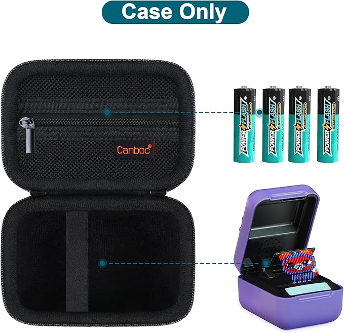 Canboc Carrying Travel Case Compatible with Bitzee Interactive Toy Digital Pet and Case, Virtual Electronic Pets Kids Toys Storage Bag, Black (Case Only)