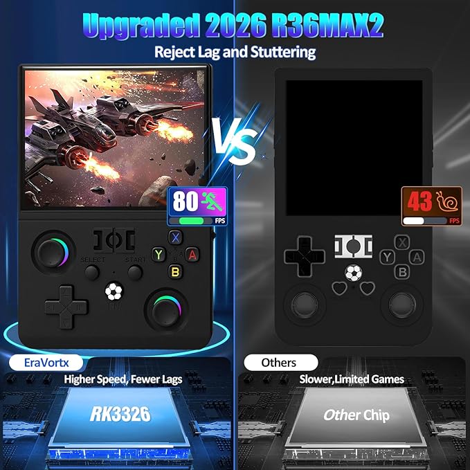 R36MAX2 Retro Gaming Console, 4.5 Inch 4K HD IPS Screen Retro Video Game Console, Handheld Game Console Preloaded 30+ Emulator Games, Linux System, Portable Video Console for Adult
