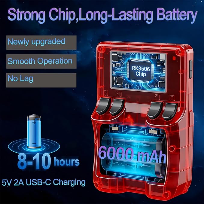 RegiisJoy R60 MAX 40000 in 1 Handheld Game Console, 5.5 Inch IPS Screen Retro Gaming Consoles Main Emulators, Portable Mini Pocket Arcade 6000mAh Battery,128G TF Card, RGB Joysticks