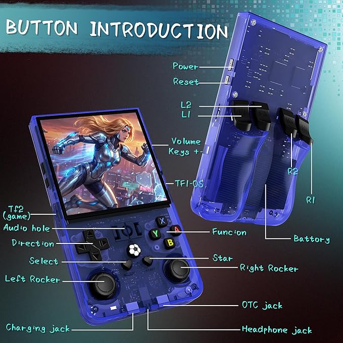 R36MAX Handheld Game Console, 40000+ Games Retro Gaming Console, 256GB TF Card Mini Retro Video Console, 4000mAh Rechargeable 4.0" IPS HD Screen Portable Pocket Arcade (Transparent Blue)