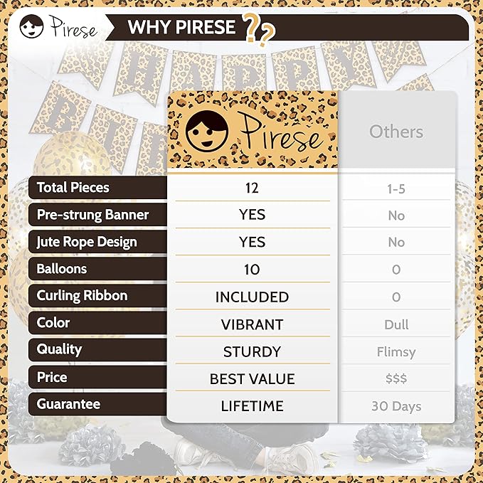 Pirese Cheetah Happy Birthday Banner – Cheetah Birthday Decorations, Leopard Party Decor, Safari Theme Party Supplies, Animal Print Party