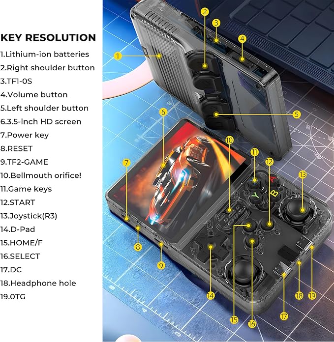 R36s Pro Retro Handheld Game Console, 3.5in IPS , 128GB Preloaded with 40000+Classic Games, Portable Game Console,30 +Game Emulator, Linux System,3500mah Rechargeable Battery