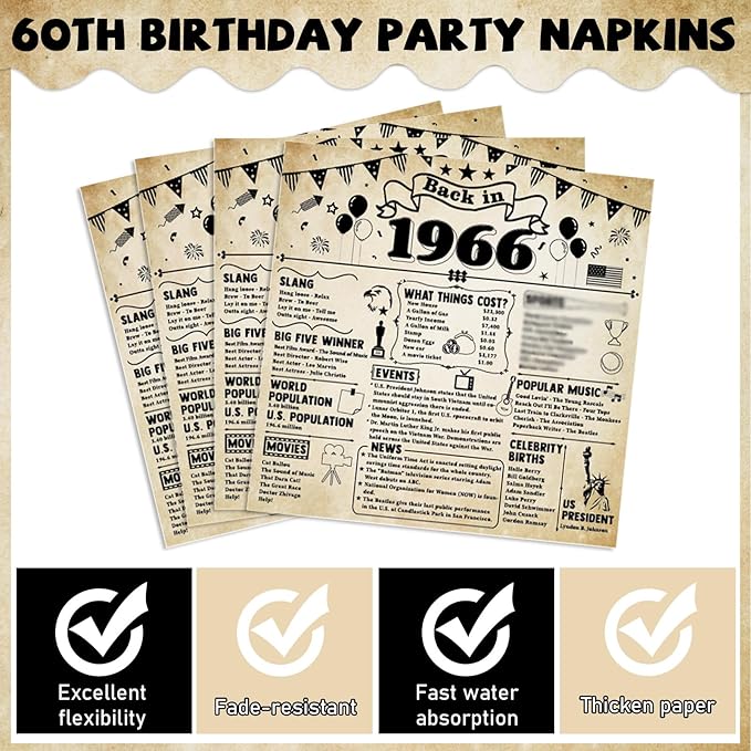 CHUNNIN 96Pcs 60th Birthday Plates and Napkins Back in 1966 Party Decorations Vintage 60 Year Old Party Dessert Plates 1966 Birthday Tableware for 24 Guests 60th Theme Men Woman Bday Parties Supplies