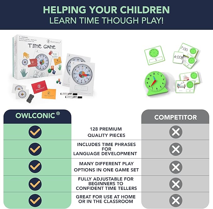 OWLCONIC Learning Time Game - 128 Piece Teaching Aid to Help Kids Learn Analog and Digital Time - Educational Resource Toy for Children - Kindergarten Homeschool Supplies