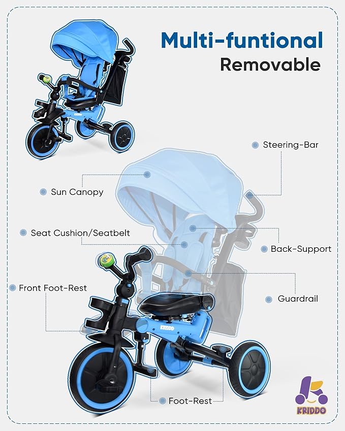 KRIDDO 8-in-1 Foldable Tricycle Stroller for Toddlers 18 Months to 5 Years, 5-Point Seatbelt, 1-Step Brake Pedal, Extended Canopy, Triple Footrest, Safety Rearview Window, Detachable Guardrail, Blue