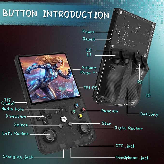 R36MAX Handheld Game Console, 40000+ Games Retro Gaming Console, 256GB TF Card Mini Retro Video Console, 4000mAh Rechargeable 4.0" IPS HD Screen Portable Pocket Arcade (Transparent Black)