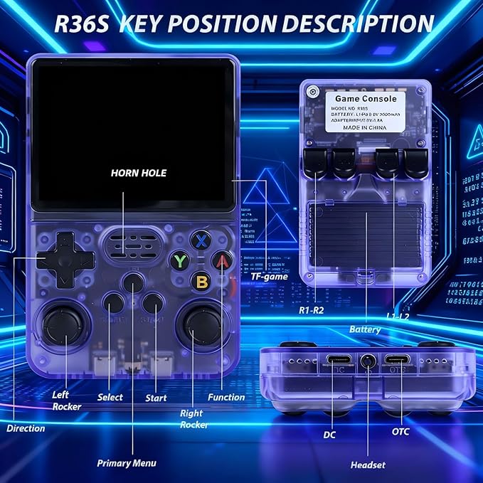 R36S Handheld Emulator Game Console, Portable Retro Gaming Device, Linux System, 3.5″ IPS HD Screen, 64GB Storage, 3500mAh Battery, Preloaded 20,000+ Games (Purple Transparent)