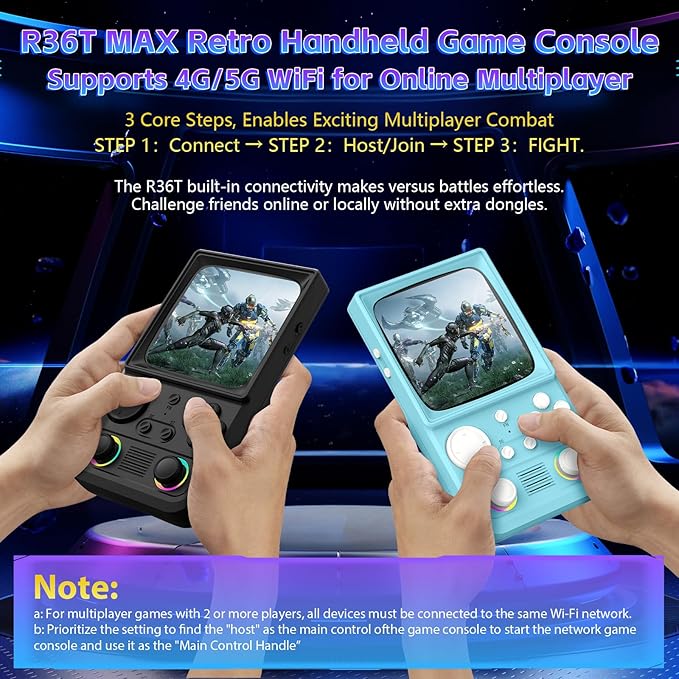 R36TMAX Retro Handheld Game Console, 4.0 Inch IPS HD Screen Retro Gaming Console, Handheld Game Console with 18000+ Classic Games, Supports WiFi Networked Fighting and OTG, Built-in 64G-Sky Blue
