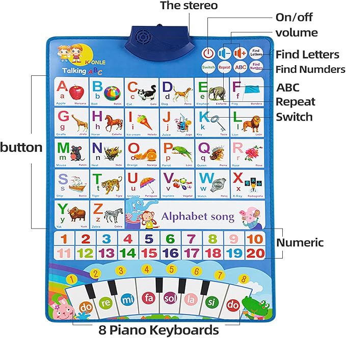 Educational Talking Toy Spanish English Wall Chart Piano Music Poster Numbers 1-20 Kids Montessori Toys Interactive Educational Toy Learning Gift for Toddlers 2-4