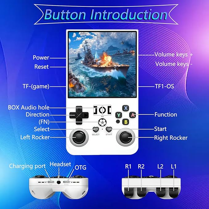 R36max Retro Handheld Game Console,64gb Memory,4000mah Battery, 18000 Pre-Installed Games ,4.0-Inch Ips Hd Screen Portable Retro Gaming Console,Suitable For Travel And Home Use (White) (White, 64, GB)