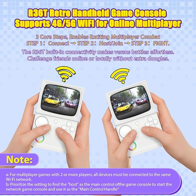 R36T Retro Gaming Console, 3.5'' IPS Screen CRT-Inspired, Handheld Game Console with 18000+ Classic Games Supports WiFi Networked Fighting and OTG, 3500mAh Battery, with Portable Case(White 64GB)