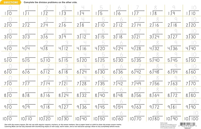 Teacher Created Resources Division Learning Mat (TCR21026)
