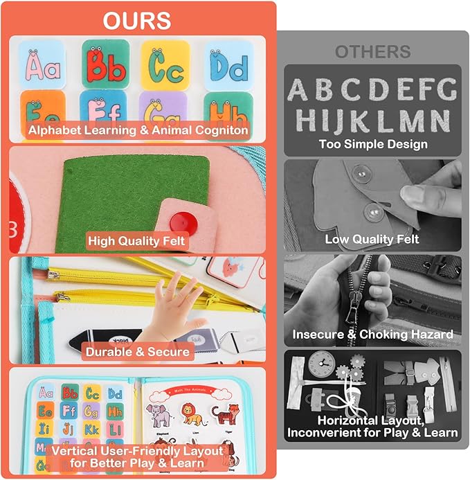 Toddler Busy Board Montessori Toys for Toddlers 1-3 Year Old Educational Activity Book Board Sensory Travel Toys Ages 3-5 Preschool Learning Fine Motor Skills Toy Quiet Book Gift for Kids