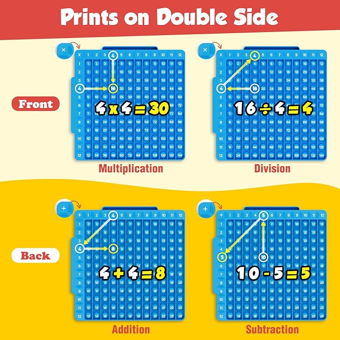 Torlam Math Board, Multiplication Game Board, 12x12 Math Manipulatives Game Board Multiplication,Division, Addition, Subtraction Games Toys for Kids, 1st, 2nd, 3rd, 4th, 5th, 6th Grade