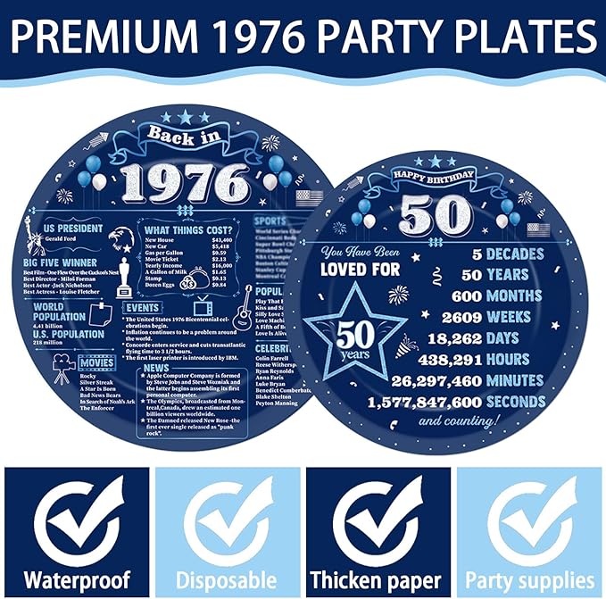 96Pcs 50th Birthday Party Paper Plates and Napkins 50th Birthday Supplies for Men and Women Disposable Dessert Plates Back in 1976 Blue Silver Tableware 1976 Birthday Gatherings Decorations