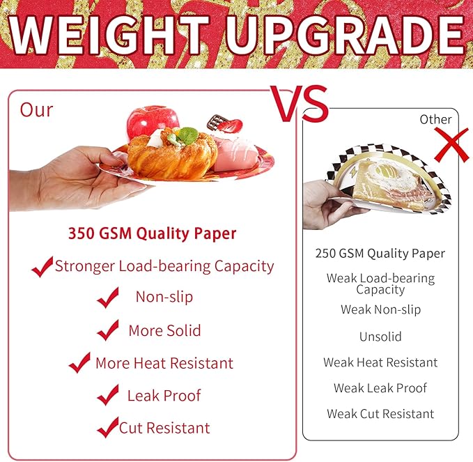 Grencian 96PCS Red and Gold Happy Birthday Decorations Red Gold Party Plates and Napkins Disposable Paper Tableware Set for Birthday Chinese New Year Wedding Party Supplies, Serves 24