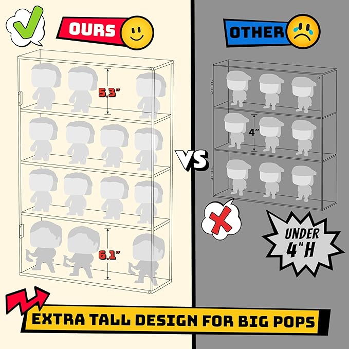 WINKINE Oversized Display Case Compatible with Funko Pop Out of Box, Acrylic Floating Shelf Wall Mounted, Clear Display Cabinet Box for Collectibles, Toys, Figure Stand Storage (Clear-4 Tier)