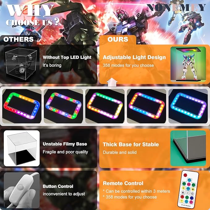 NONEMEY Clear Acrylic Display Case with RGB LED Light for Boxing Glove Display case, Dustproof Model Showcase Organizer Box, Display Case for Collectibles Bearbrick (8.7x7.1x13inch, 22x18x33cm)