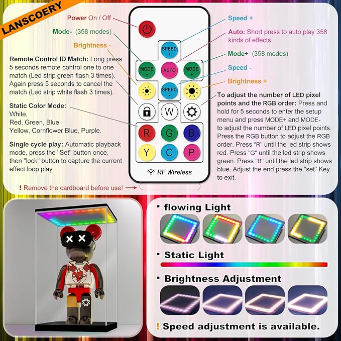 LANSCOERY RGB Lighted Acrylic Display Case, Dustproof Showcase Box with UV Protection for Figures, Collectibles, Toys - 5.9x5.9x7.9inch