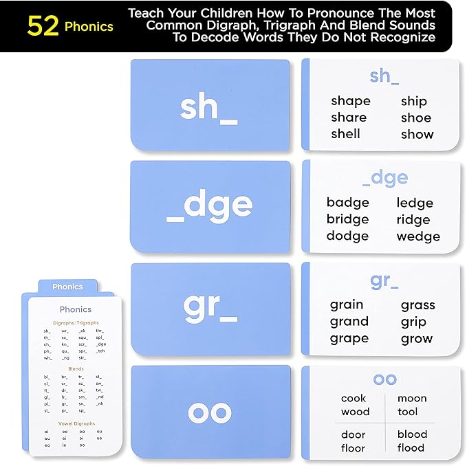 Award-Winning Learn to Read Flash Cards – 652 Sight Words & Phonics for Preschool to 3rd Grade – CVC Words, Blends, Vowel Sounds, Dolch & Fry High Frequency Words + Games