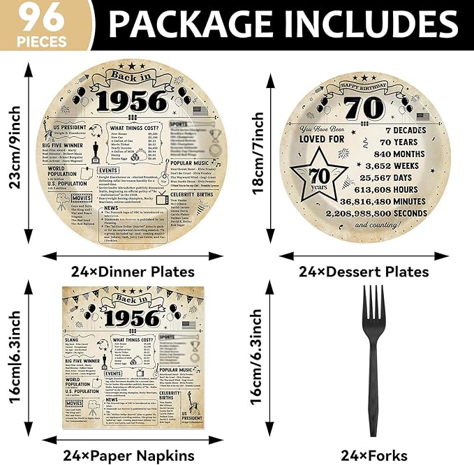 CHUNNIN 96Pcs 70th Birthday Plates and Napkins Back in 1956 Party Decorations Vintage 70 Year Old Party Dessert Plates 1956 Birthday Tableware for 24 Guests 70th Theme Men Woman Bday Parties Supplies