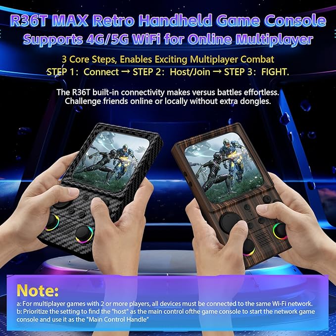 R36TMAX Retro Handheld Game Console, 4 Inch IPS HD Screen Retro Gaming Console,Supports WiFi Networked Fighting and OTG,Compatible with a Large Variety of Classic Games,Built-in 64G,Charcoal Black