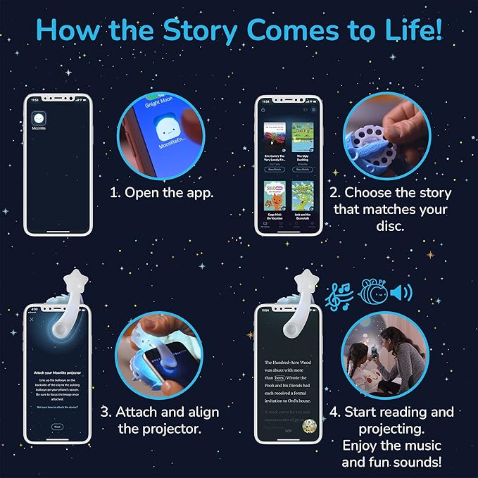 Moonlite Storybook Reels for Flashlight Projector, Kids Toddler | We’re All Wonders | Single Reel Pack Story for 12 Months and Up