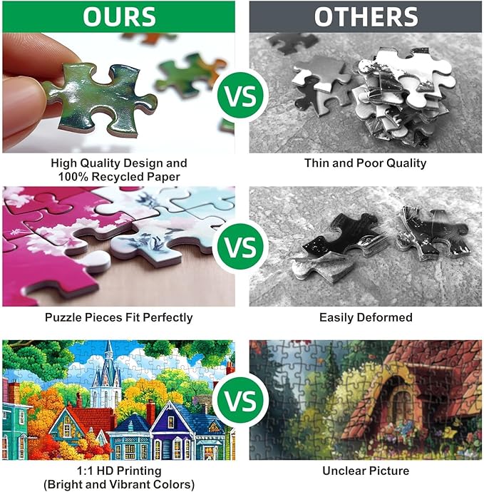 Lakeside Beauty 300 Piece Puzzle for Adults, Fun Puzzles for Adults 300 Pieces with HD Print & Poster, 11" X 17" Dust Free, for Gifts Halloween Christmas Family Games Lovers