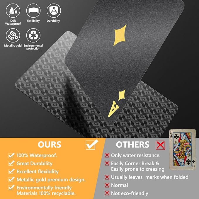 BIERDORF Waterproof Playing Cards - Durable Cool Plastic Deck of Cards - Standard Index Professional Poker Cards - Vintage Casino Card Themed Games for Family or Adults - 4 Pack of Black Diamond Style