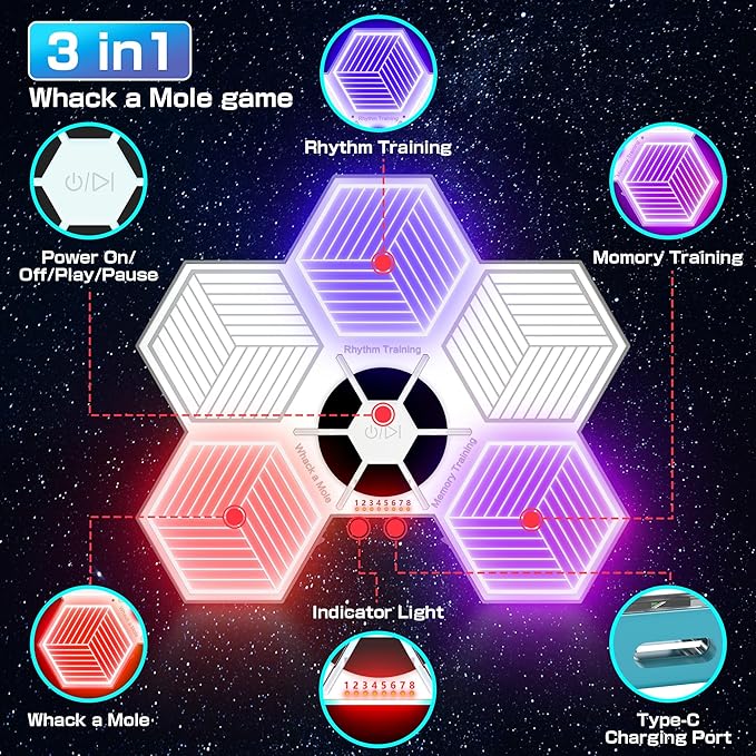 3 In1 Memory Game for Kids - 3 Fun Games and 8 Level Challenges,Whack a Mole Game,Rechargeable Hand-Eye Coordination Training Toys with Lights and Sounds,Screen for Ages 2-5