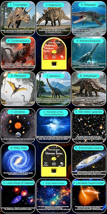 Toddler Storytelling Machine with Projector - Screen-Free Audio Player Toy for Kids - Bedtime Story Projector Set with 32 Books, Night Light & Sleep Sounds - Birthday Gift for 3-6 Year Olds