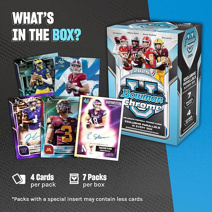 2025 Bowman University Chrome Football - Factory Sealed - Value Box