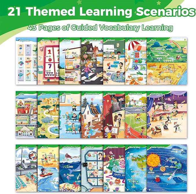 Interactive Learning Sound Book for Kids Ages 3-8 - 500 Core English Vocabulary Words, Early Educational Talking Book with Touch & Sound for Preschool, Kindergarten & Homeschooling