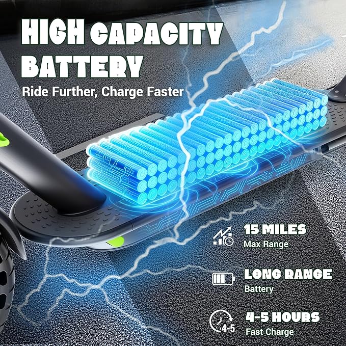 VOLPAM Electric Scooter, 350W/500W Powerful Motor, 8.5"/10" Solid Tires, 19/21Mph, 28/23/21/16 Miles Max Range, Dual Braking